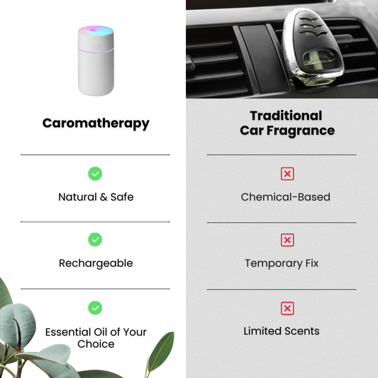 Caromatherapy