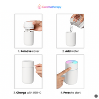 Caromatherapy